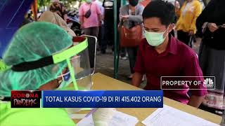 Ada 2.618 Kasus Baru Covid-19 Di RI
