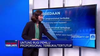 Untung Rugi Pemilu Proporsional Terbuka atau Tertutup