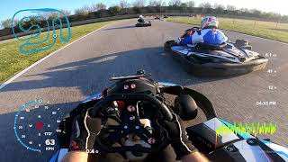 Lignano Circuit - Sprint Cup 2019 P3 - Group A - Race 2
