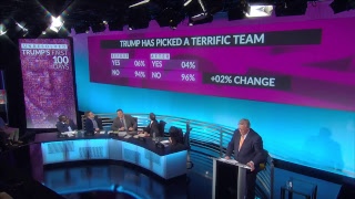 LIVE DEBATE: Unresolved: Trump’s First 100 Days