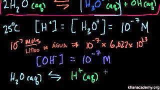 Introdução à pH, pOH e pKw
