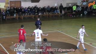 «Кардіфф» - «АВІСТ-Красилів» - 6:5 (0:2)