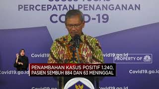 Corona RI 26 Juni, Kasus Positif Naik 1.240 Jadi 51.427