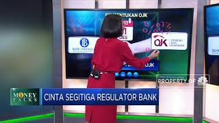 Cinta Segitiga Regulator Bank