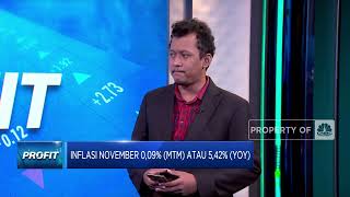 Inflasi RI November 2022 Melandai, Ini Penyebabnya