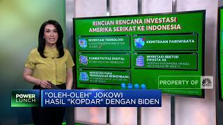 “Oleh-Oleh” Jokowi Hasil “Kopdar” Dengan Biden