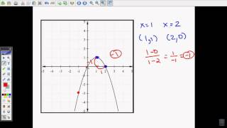 Average Rate of Change Quadratic Functions