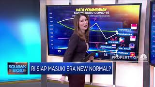 Terdampak Covid-19, RI Siap Masuki Era New Normal?