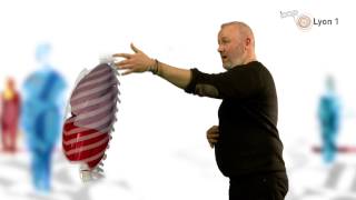 Maîtriser la respiration