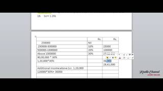 Income Tax - How to calculate Surcharge & Marginal relief