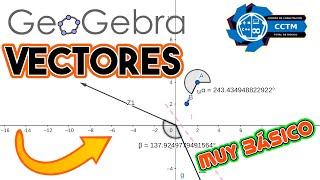 ↗️ ¿Cómo graficar vectores en línea? | Geogebra |¡Muy básico!|Cálculo Vectorial