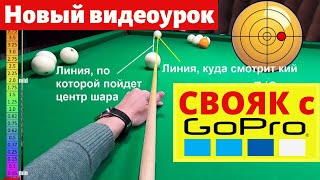 Видеоурок: ПРОКАЧАЙ СВОЯК. Мощная практика кладки. Свояк с Гоу Про. Фрагмент видеоурока.