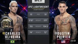 UFC 269: Дастин Порье – Чарльз Оливейра / Dustin Poirier vs Charles Oliveira