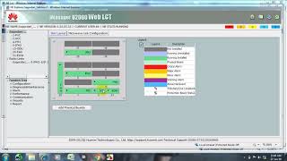 RTN Traffic routing, Cross connection & E1 routing..