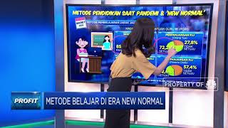 Metode Belajar di Era New Normal