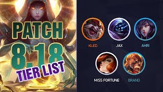 League of Legends Mobalytics Patch 8.18 Tier List