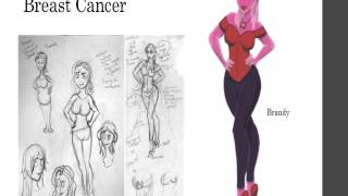Cancerous Characters Alyssa Vore