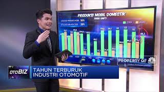 Tahun Terburuk Industri Otomotif