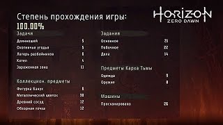Horizon Zero Dawn Побочные задания и Дела 100%