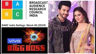 Top 5 Serials Of The Week || Kundali Bhagya ,Naagin 4
