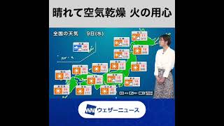 【朝の1分天気】2022年11月9日(水) #shorts
