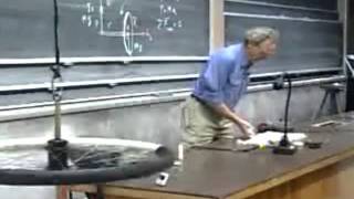 Earth Precession 2011 update.