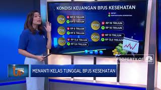 Menanti Kelas Tunggal BPJS Kesehatan