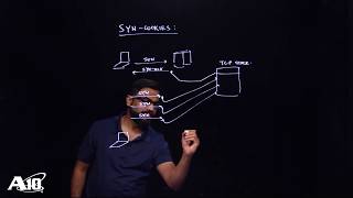What are Syn Cookies and how are they used?