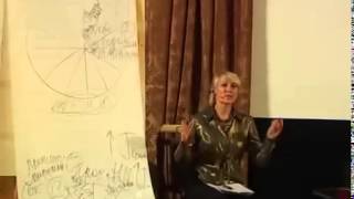 О.Бутакова. Мужское здоровье. Тестостерон. Часть 4. Сохранение здоровья.