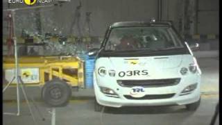 Краш-тест - Mercedes-Benz Smart ForFour 2005 (E-NCAP)