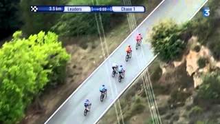 Men's Cycling World Championships 2014 - FINAL KILOMETERS