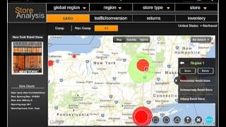 Analytics & Insights for Retail Store Operations