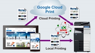 Google - How to Setup Google Cloud Print for FREE!! - iOSGenius