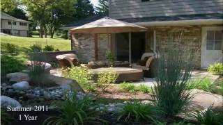 Rain Gardens