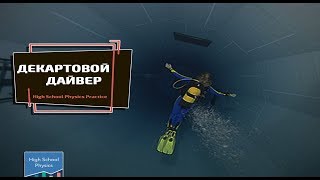 Декартовый дайвер | Подготовительные курсы по физике в Ташкенте