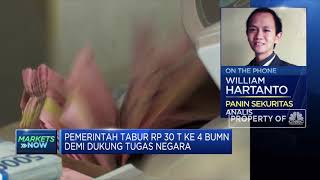 Suntikan Rp 30 T, Katalis Investor Asing Lepas Saham Perbankan