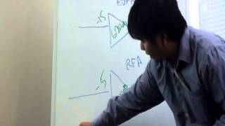 Capacitacion OSN8800 20121129(104346)
