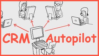 Automated Customer Retention Program | Insurance CRM | AGA