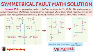 23-Problem solving on Symmetrical Fault -08 || Power system analysis || Bangla