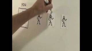 Social Networking in Plain Russian