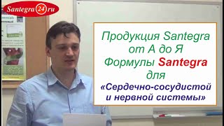 Продукция Santegra от А до Я "ССС и НС"