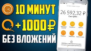 СПОСОБЫ ЗАРАБОТКА НА ТЕЛЕФОНЕ БЕЗ ВЛОЖЕНИЙ