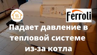 Ferroli Напольный 2 Что внутри секций
