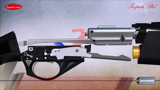 Impala Plus   взгляд изнутри
