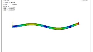 Wing Modal Analysis using Ansys APDL