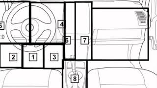 Citroen C4  2010 08 Diagnostic Obd Port Connector Socket Location Obd2 Dlc Data Link 293