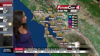 Wednesday Morning Weather Forecast