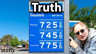 We Lost the War and Now Gas Prices Will Double