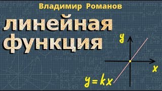 ЛИНЕЙНАЯ ФУНКЦИЯ 7 класс СВОЙСТВА И ГРАФИК линейной функции