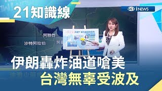 伊朗炸"油道"叫囂美..運台油輪無辜被波及│主播 王志郁│【知識小學堂】20190614｜三立iNEWS